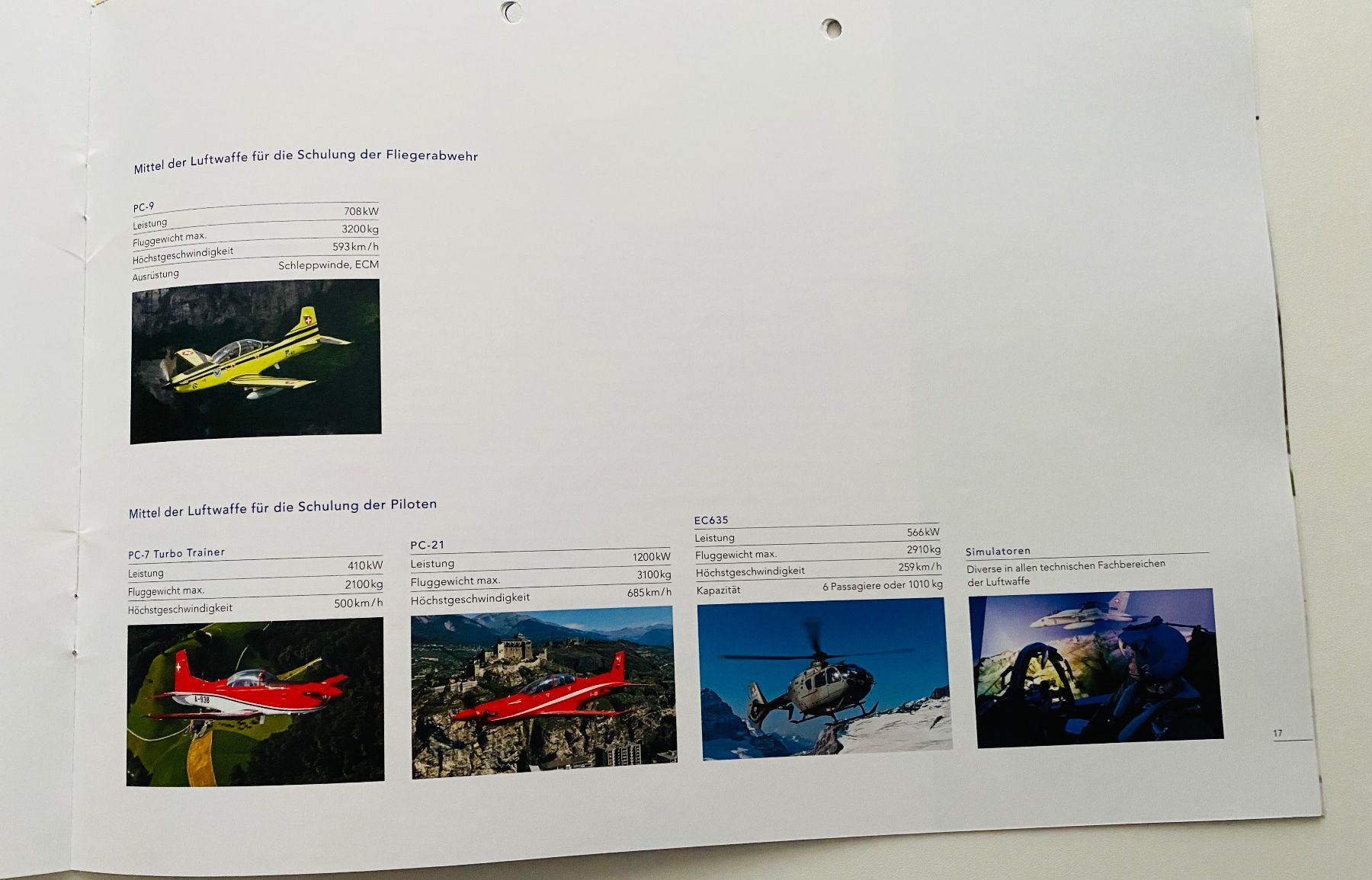 Schweizer Armee Dokumente: Schweizer Luftwaffe Swiss Air Force Heft 24 Seiten 2013 – Gebraucht aus Müswangen von buyin 6