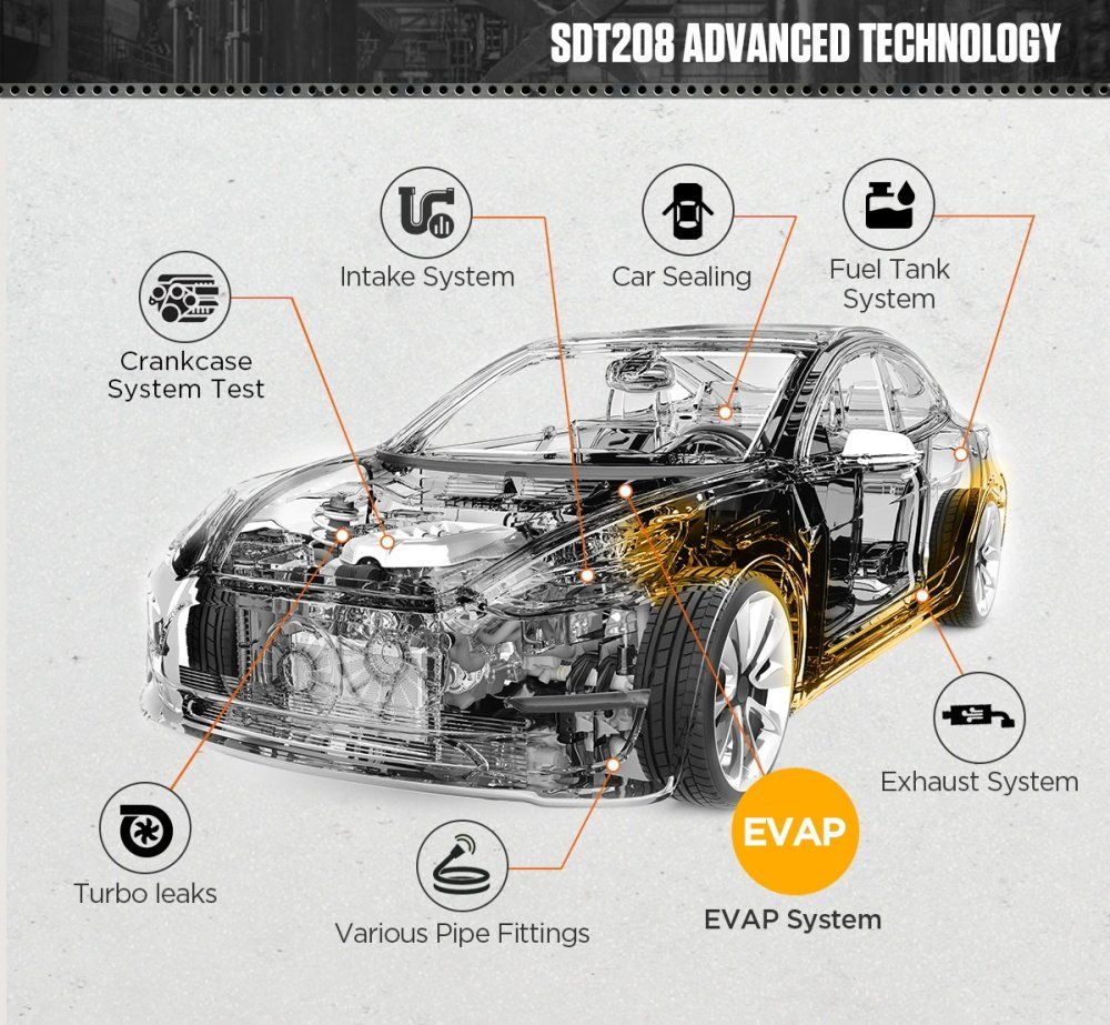 Tutti gli attrezzi: AUTOOL SDT208 Auto Rauch Leck Detektor EVAP System Tester – Nuovo e nell'imballaggio originale da Malans GR venduto da BUYBEST-Schweiz 3