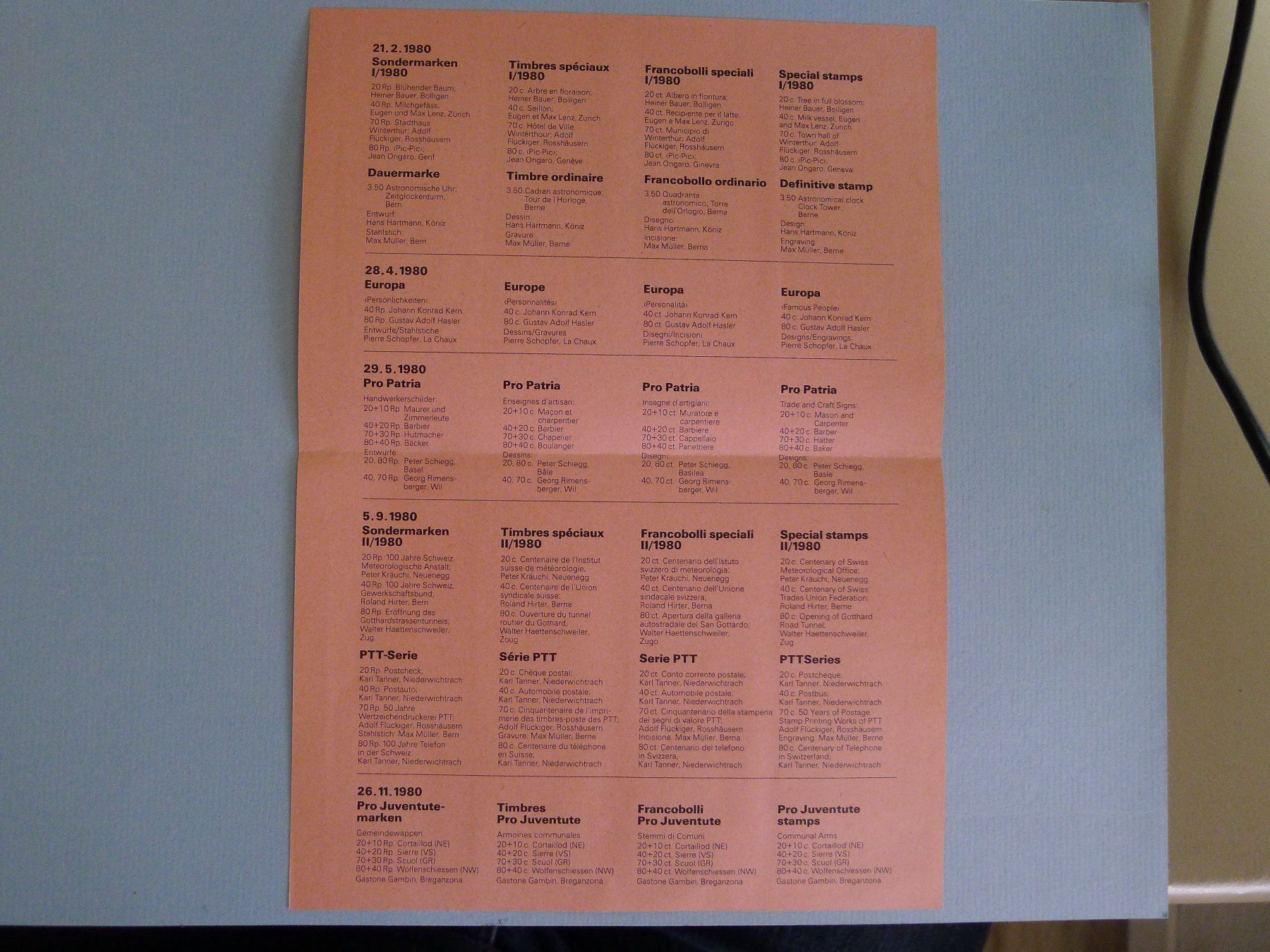 Alle Briefmarken: 1980 Schweizer Postmarken mit Vollstempel – Gebraucht aus Dagmersellen von sli72 2