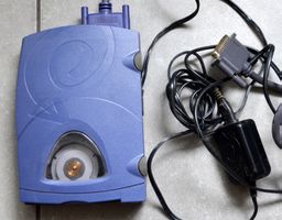 Iomega ZIP 250 External Drive