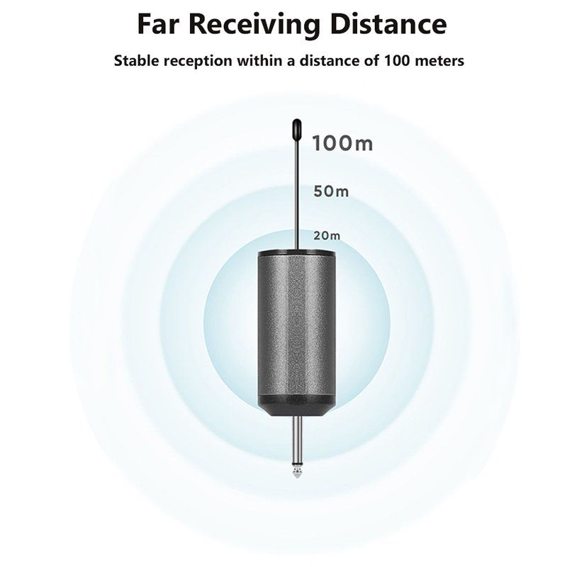 Microfoni: Drahtloses Headset-Mikrofon + Lavalier-Mikrofonsystem – Nuovo e nell'imballaggio originale da Unterägeri venduto da RmOnline 4