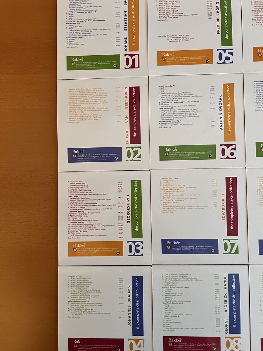 CD: Klassik CD Box The Complete Classical Collection 20 CDs – Usato da Rikon im Tösstal venduto da s3-niku 3