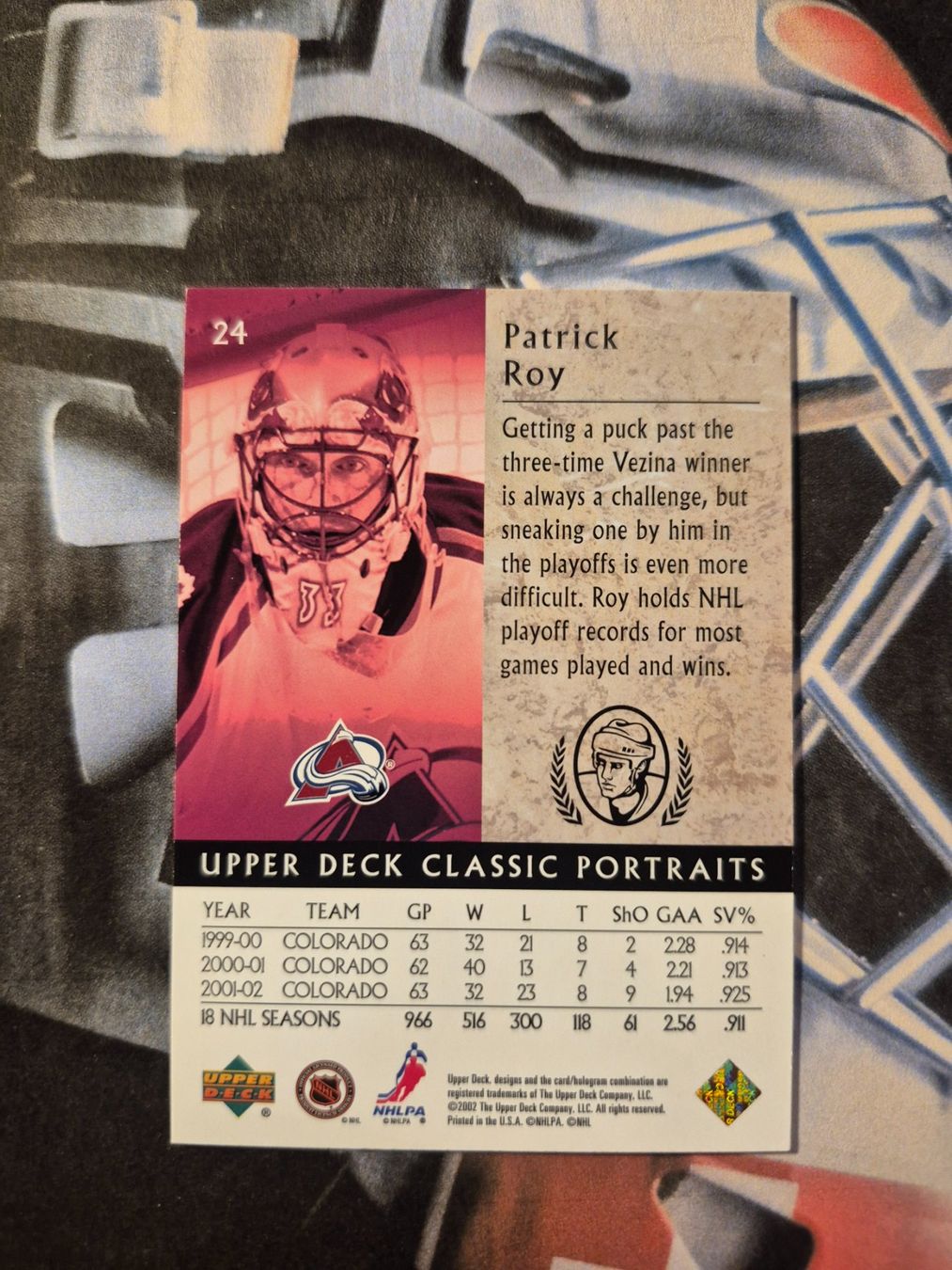 NHL Sammelbilder & Trading cards: NHL Patrick Roy Colorado Avalanche – Gebraucht aus Treiten von Sauber73 1