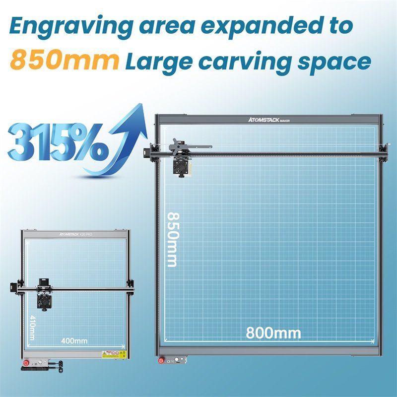 Alle Maschinen: ATOMSTACK E85 Rahmen für Laser Engraver Bis zu 850mm x 800mm – Neu und originalverpackt aus Malans GR von BUYBEST-Schweiz 1