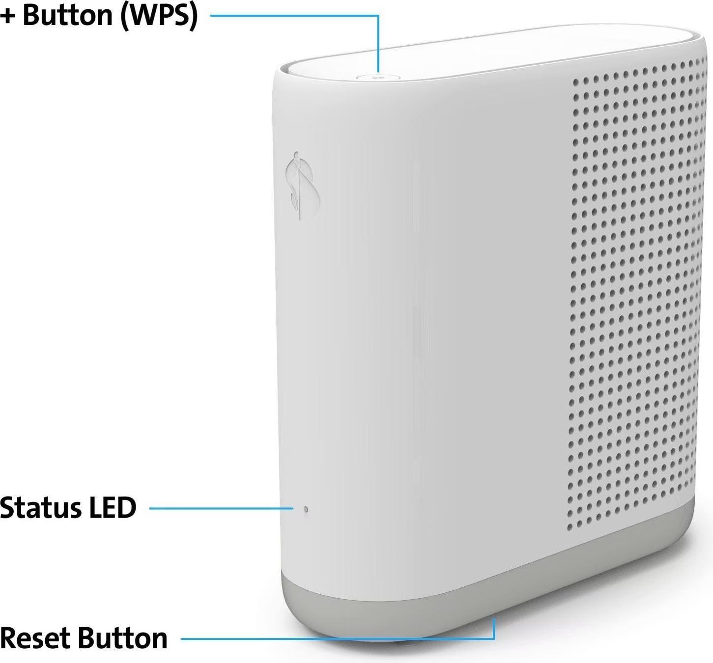 Swisscom WiFi: Swisscom WLAN-Box 3 mit Netzgerät – Usato da Brugg AG venduto da Milkyway 2