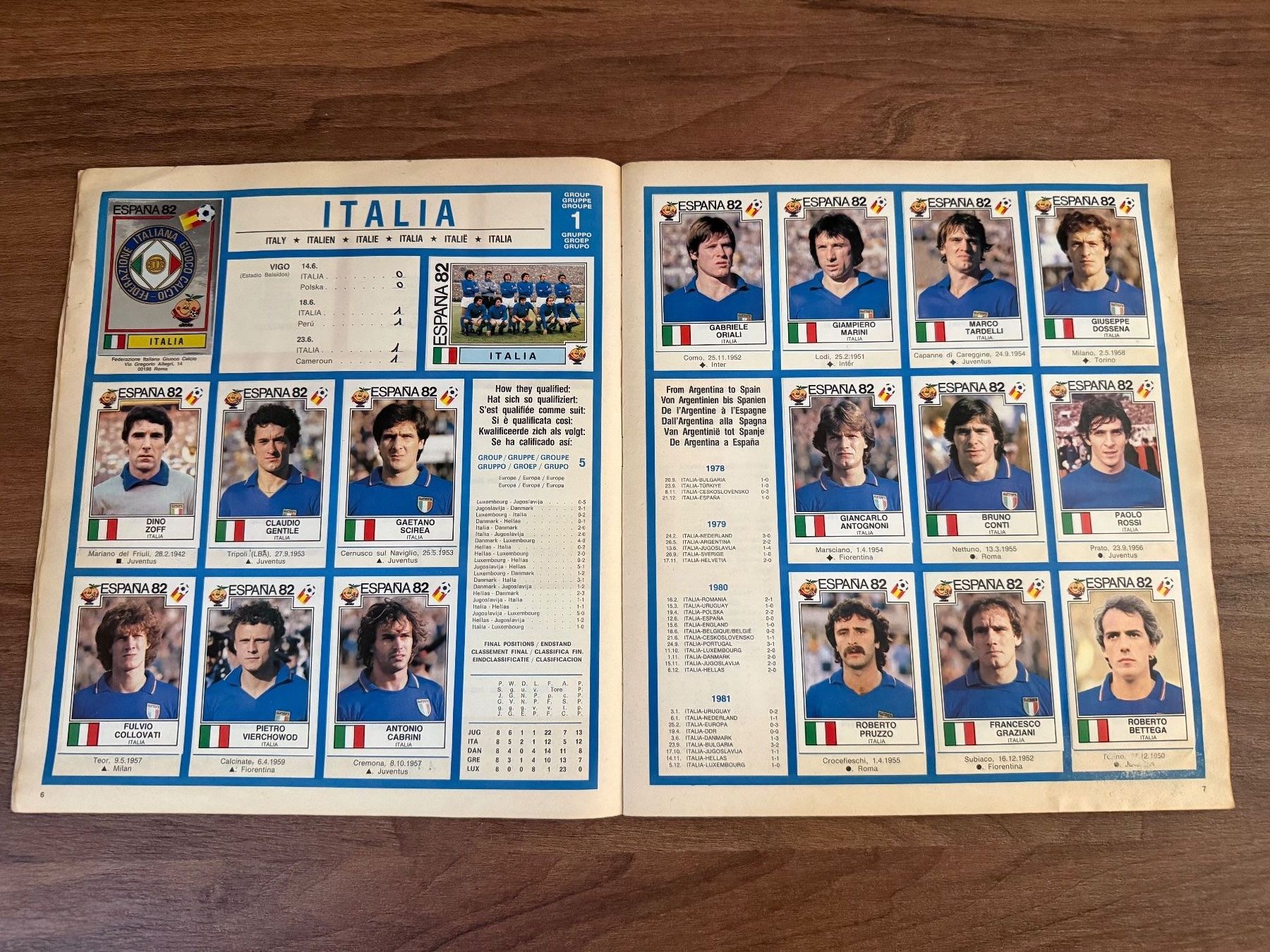 Panini Album: Album Panini WM 1982 - Komplett – Usato da Chiggiogna venduto da TheLegend88 1