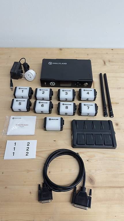 Topcase: Hollyland Wireless Tally System 8 light + 1 extra + mallette – Usato da Fribourg venduto da Malone 2