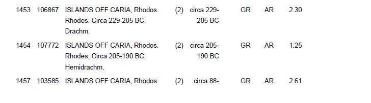 Tutti le monete: RHODES silver hemidrachm – Usato da La Sarraz venduto da classicworldcoins 2