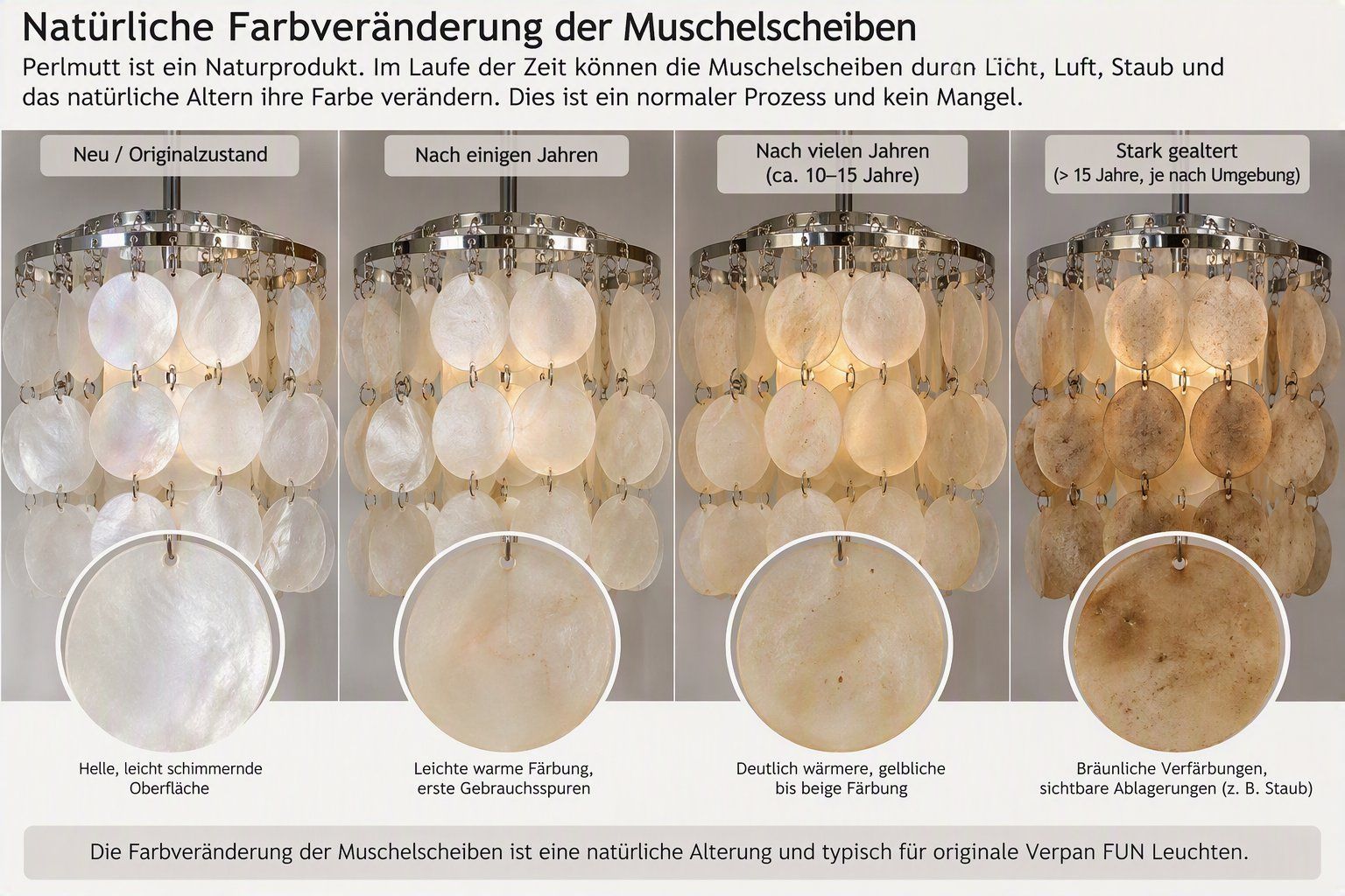 Kronleuchter & Deckenlampen: Verpan Fun Pendelleuchte Höhe ca. 60cm – Gebraucht aus Volketswil von Tom665 6
