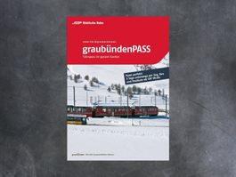 Plakat Graubünden Pass, RhB