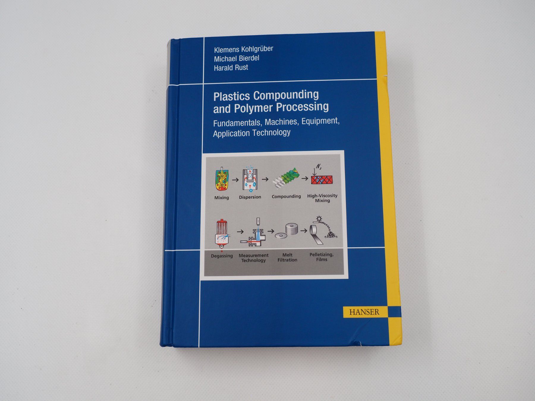 Plastics Compounding and Polymer Processing (20229) (Neu (gemäss ...