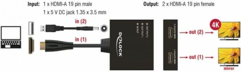 Adattatori: Delock Monitorsplitter HDMI – Nuovo (secondo la descrizione) da Zürich venduto da psoluch 1