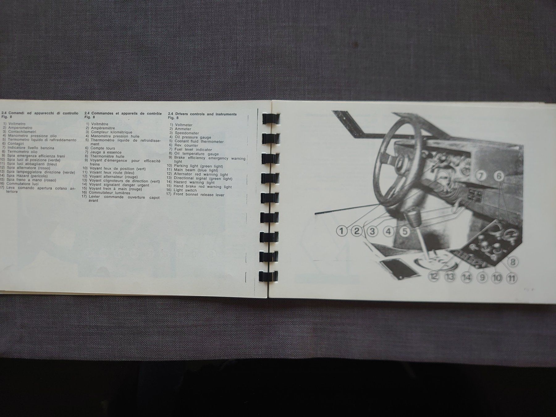 Libri: Lamborghini Countach S LP400 Drivers Handbook – Usato da Hallwil venduto da mike16 2