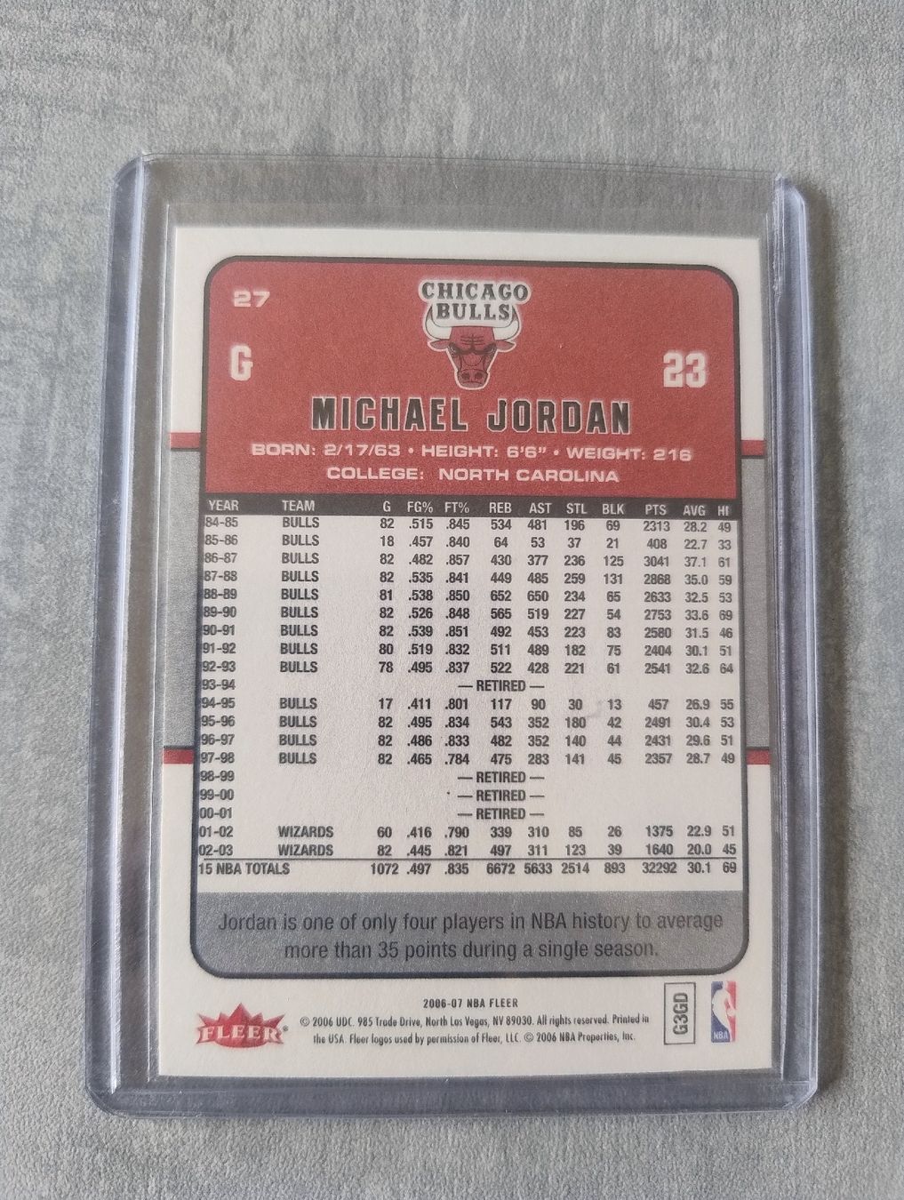 Nba Cartes à collectionner: NBA 2006 FLEER MICHAEL JORDAN – Neuf (Voir description) à Martigny par jul_7s5x 1
