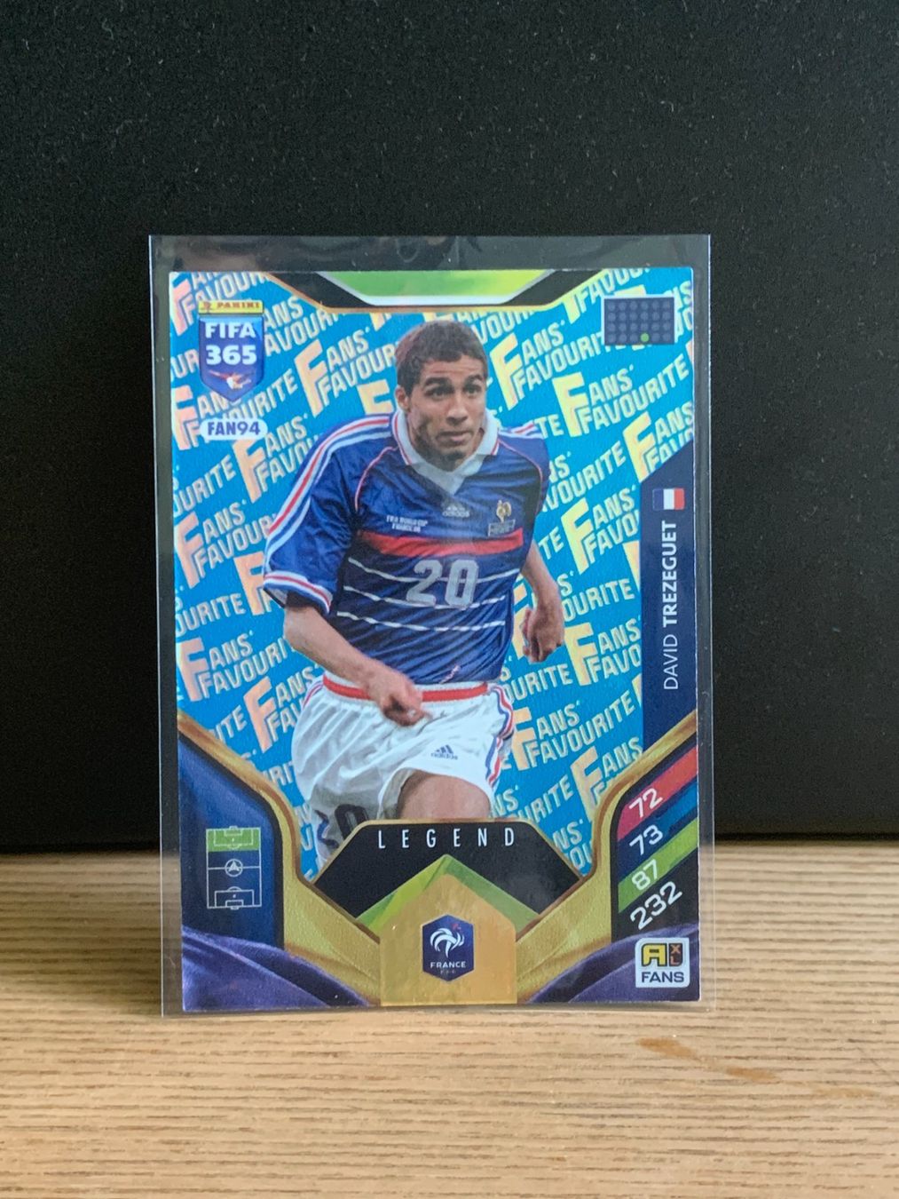 Panini Carte collezionabili: Panini FIFA 365 David Trezeguet legend Blue Parallel – Nuovo (secondo la descrizione) da Flawil venduto da Juventino93