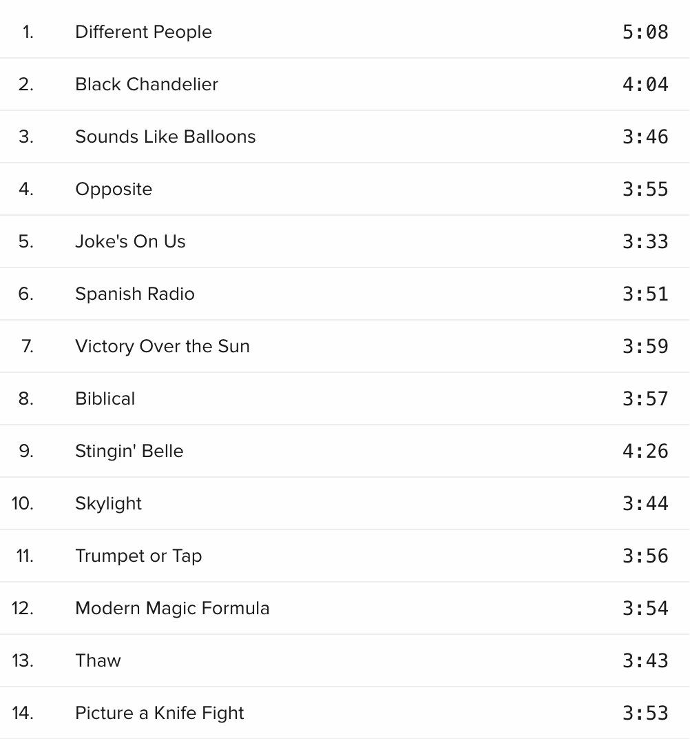 CD: Biffy Clyro - Opposites – Usato da Brunnen venduto da Barfly5 2