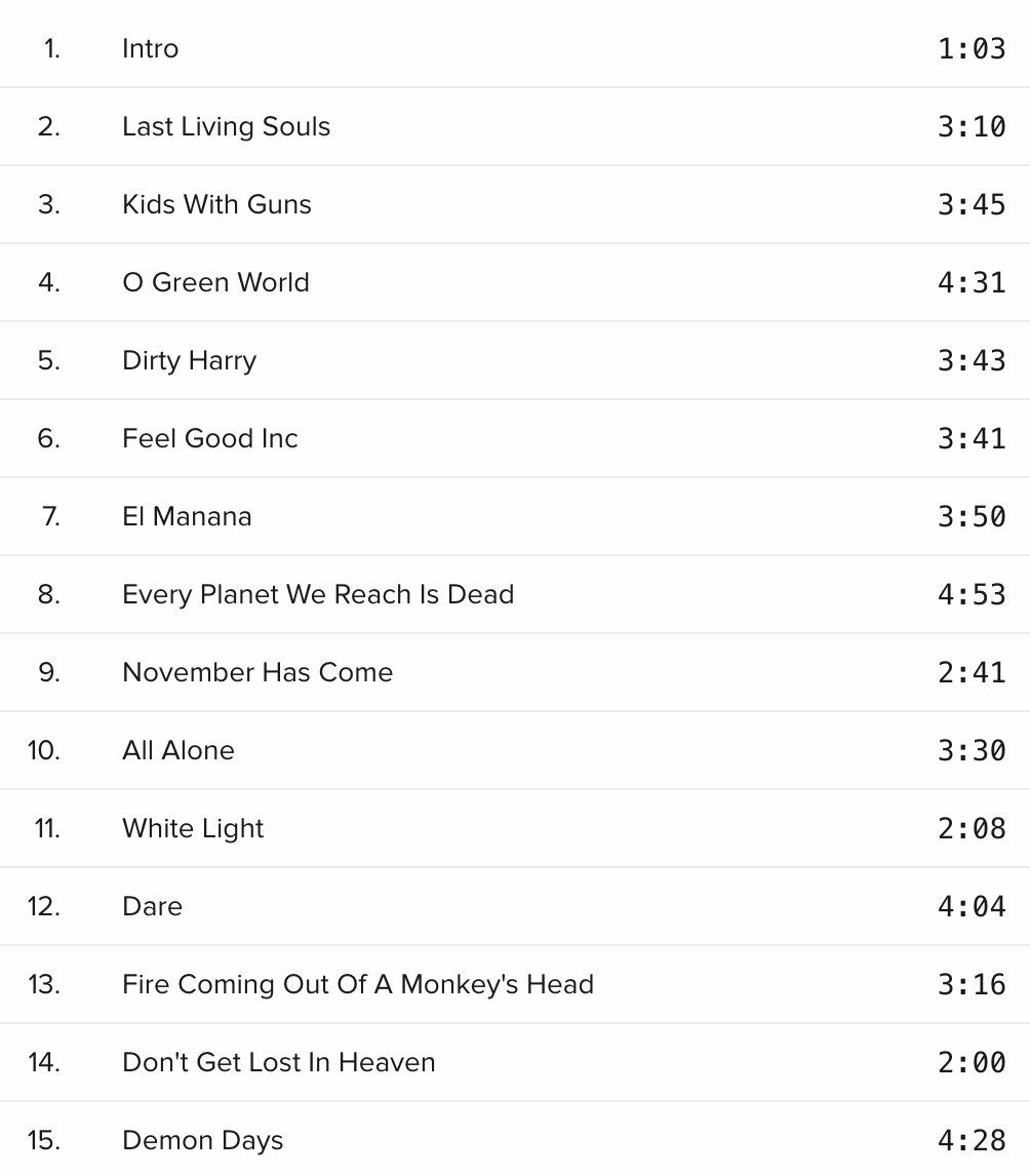 CDs: Gorillaz - Demon Days – Gebraucht aus Brunnen von Barfly5 2