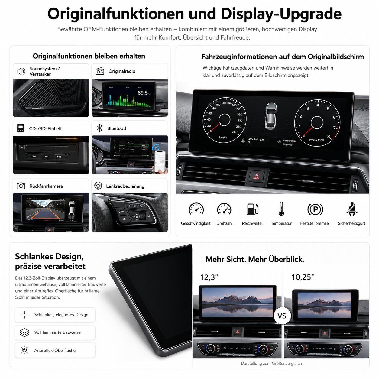 Navigationsgeräte: Audi A5 S5 RS5 Android Blidschirm Upgrade Carplay DAB+ B9 – Neu und originalverpackt aus Chiasso von online.shop 2