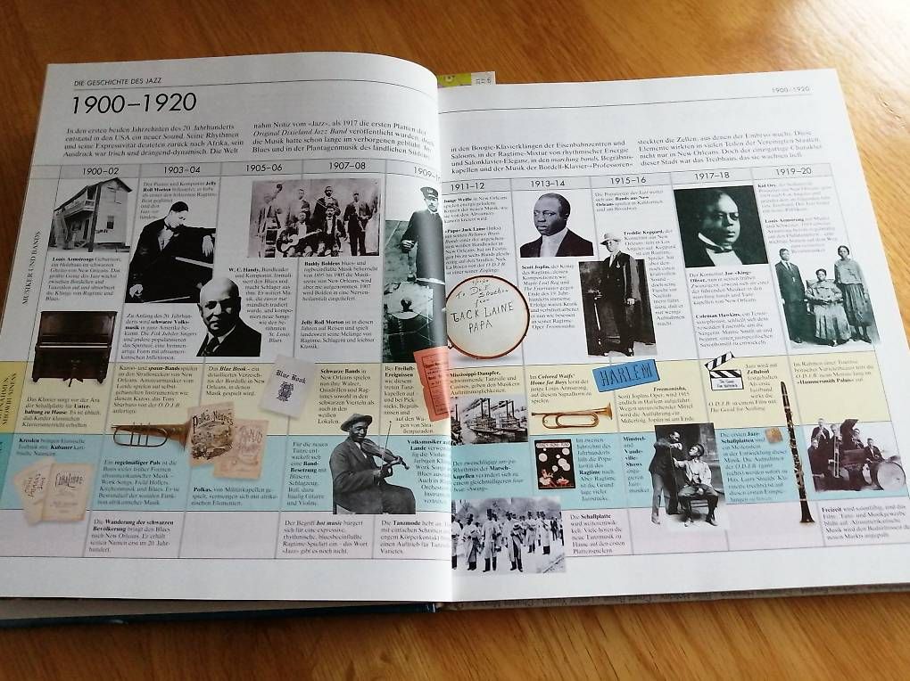 Bücher: "Das grosse Buch vom Jazz" - Fordham – Gebraucht aus Honau von holunder3 3