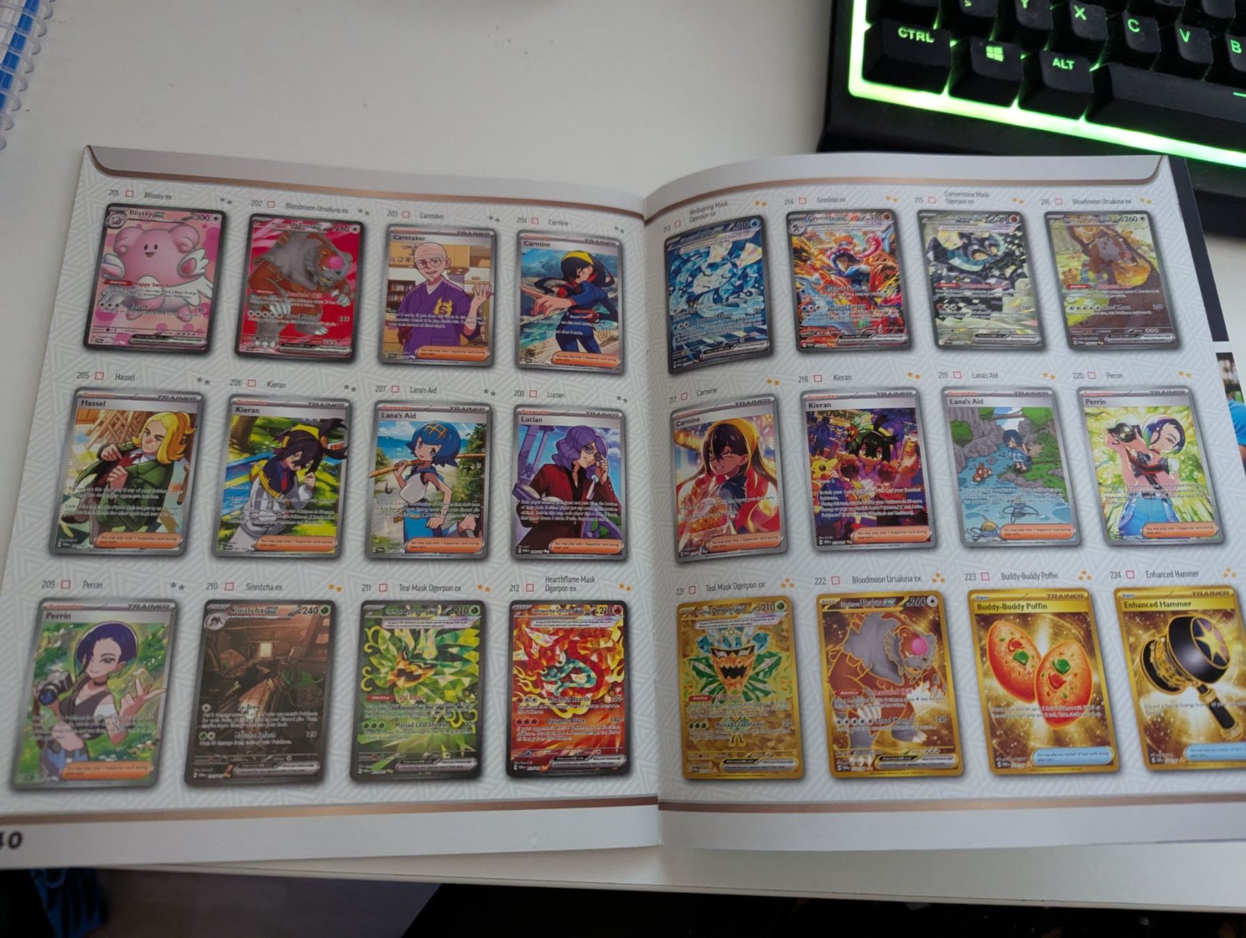 Pokémon Carte collezionabili: Pokémon TCG Twilight Masquerade Player's Guide - English – Usato da Hünenberg See venduto da SpecialEditionGaming 1