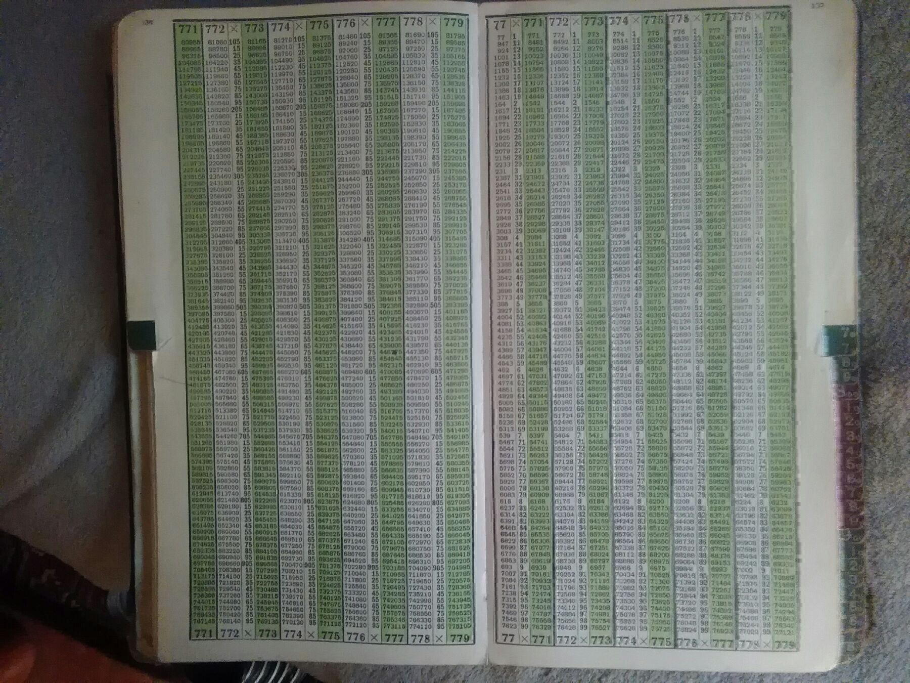 Libri: Antikes Multi-Divi Rechnungs-Buch – Usato da Neuenhof venduto da elRey123 6