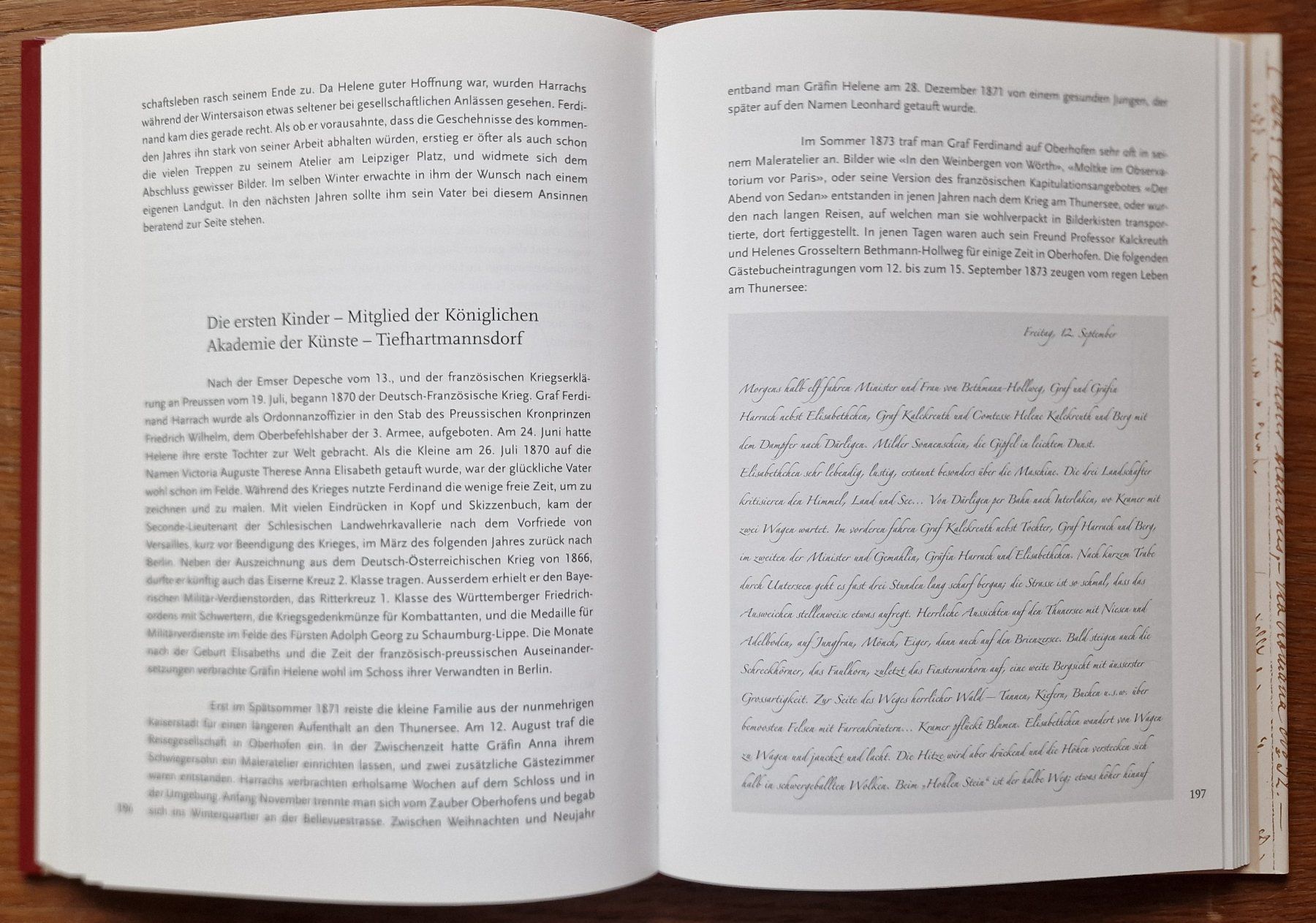 Libri: Jordi, Rolf:   Schloss Oberhofen – Usato da Röthenbach i. E. venduto da Heureka5 5