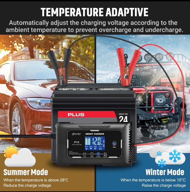 Kfz Ladegerät KFZ Batterieladegerät 6V 12V 24V Auto LKW Lithium LiFePO4 AGM GEL SLA Reparatur Ctek Mxs 5.0