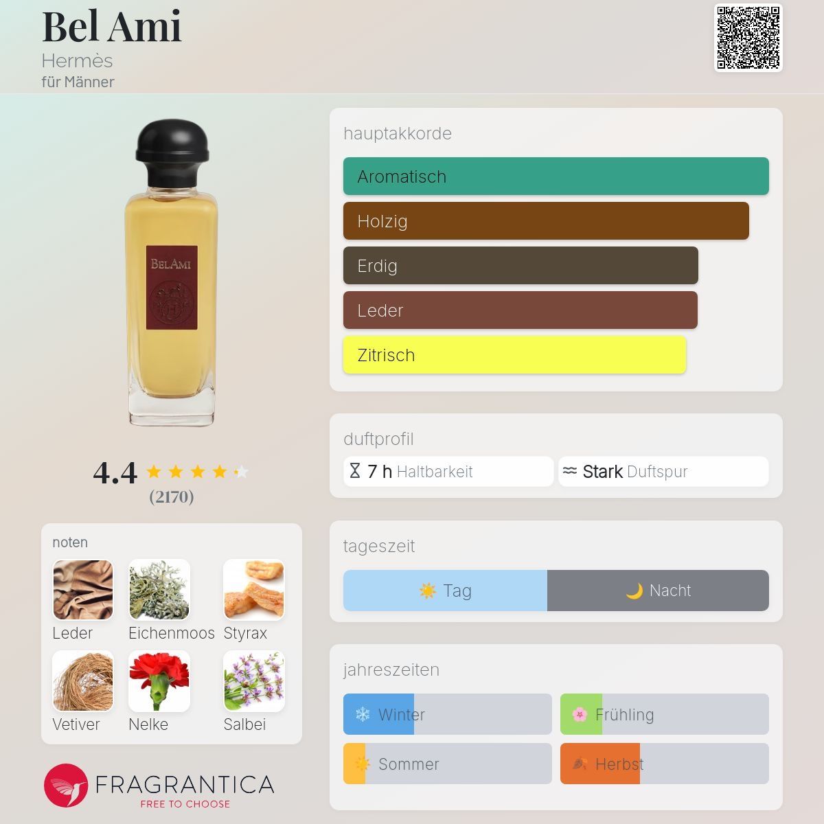 Hermès Profumi & Eau de Toilette: Bel Ami – Hermès – Usato da Uetikon am See venduto da Daniel567 3
