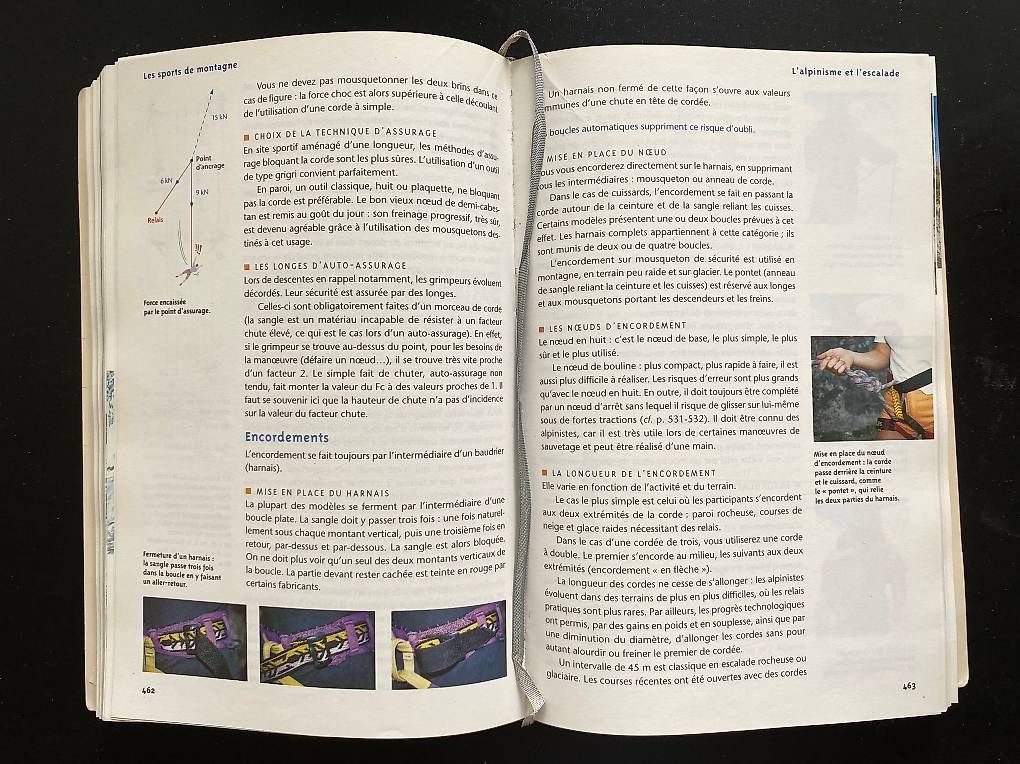 Libri: Le manuel de la montagne, Seuil – Usato da Zürich venduto da Pascal_2bzx 4