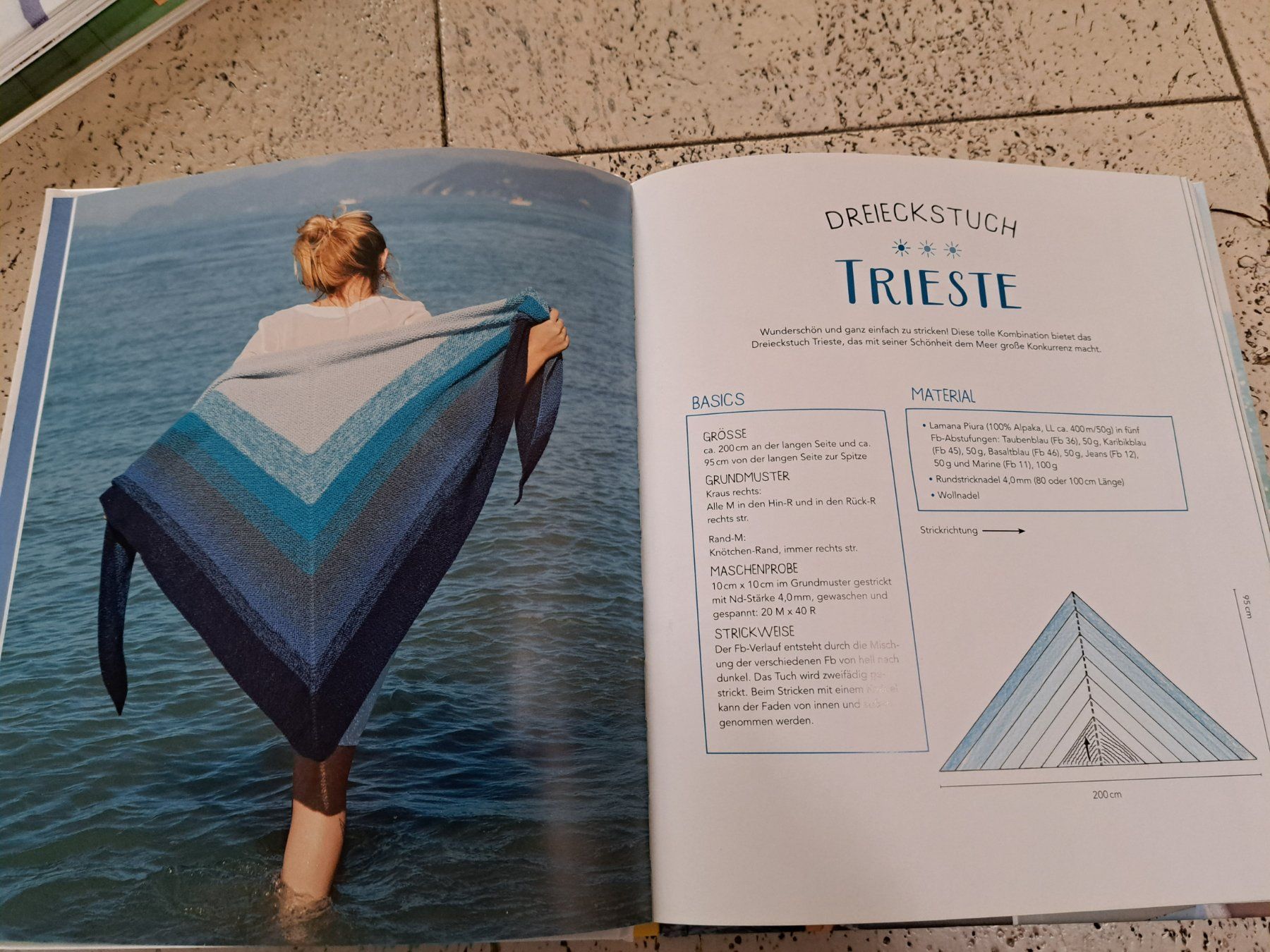 Libri: Buch – Nuovo (secondo la descrizione) da Bünzen venduto da Floh99 2