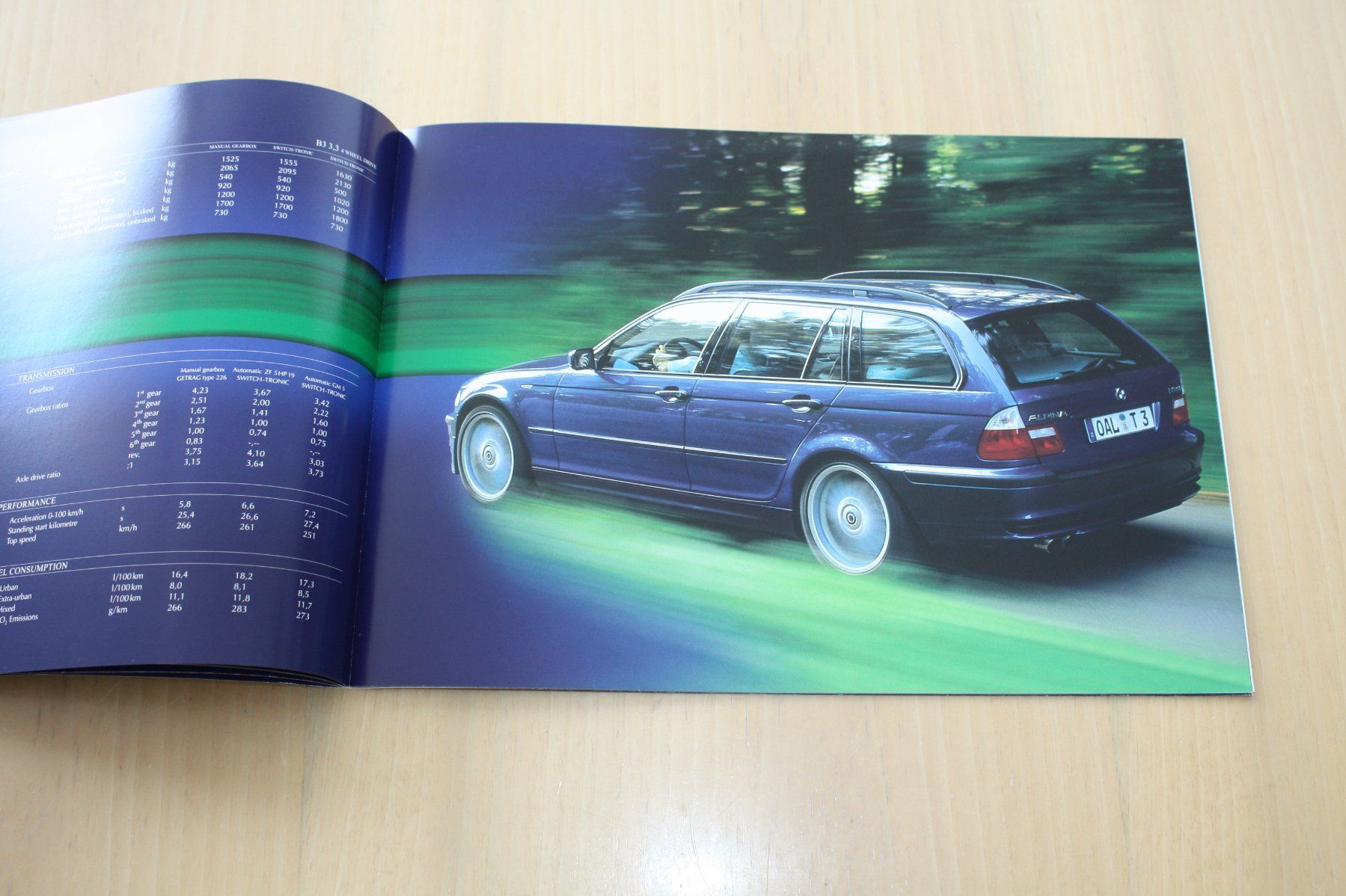 Alpina Documenti: Alpina Prospekt 2004 – Usato da Wikon venduto da erwin400 4