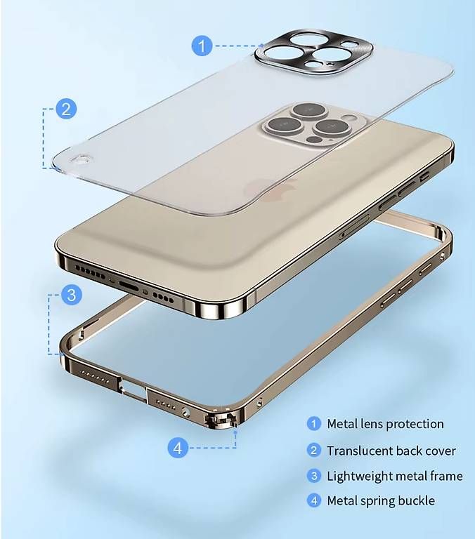 Covers & Schutzfolien: iPhone 16 Pro Max Aluminium Bumper Case mit transparenter – Gebraucht aus Wallenwil von SagShi