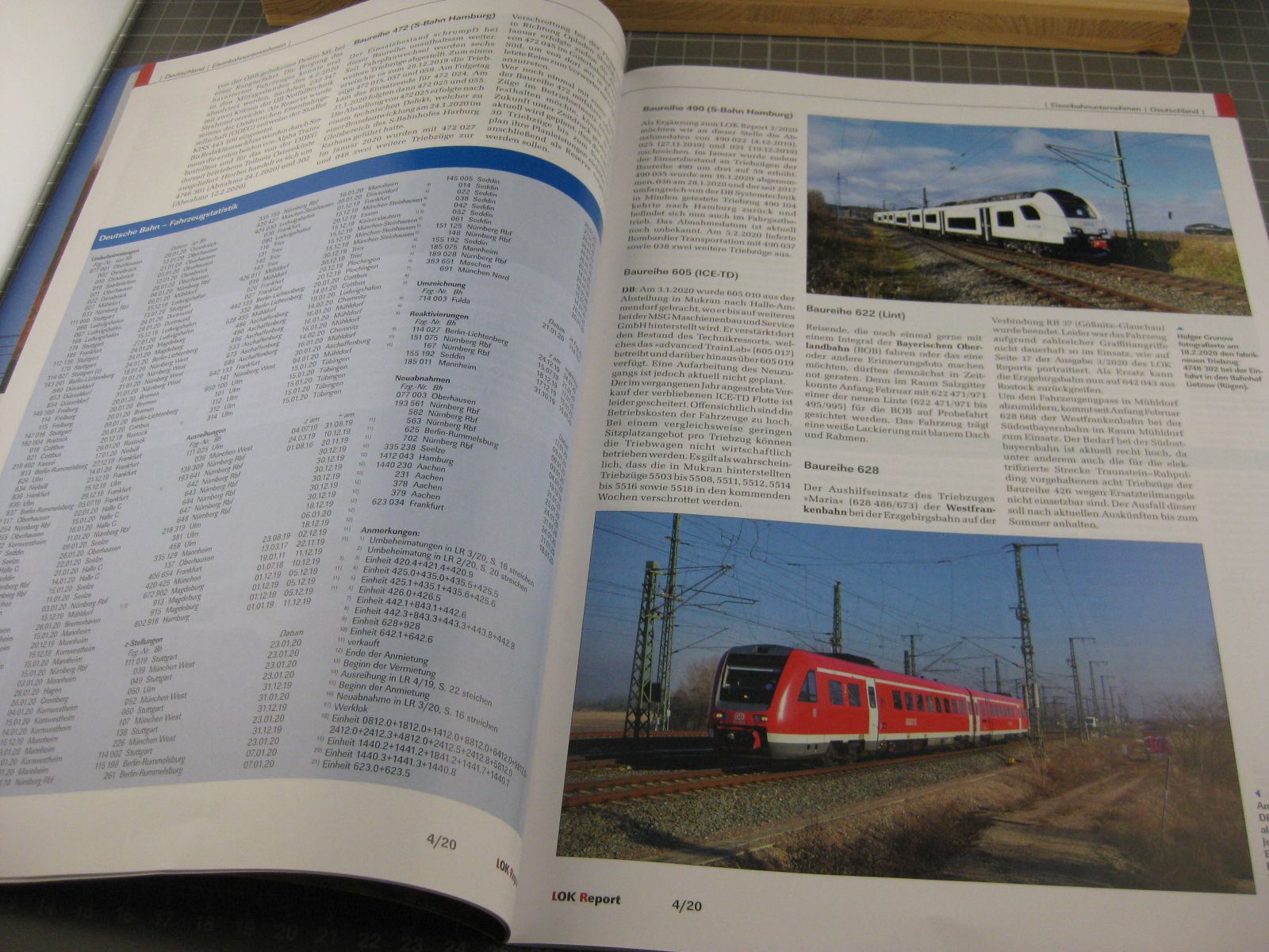Libri: Lok Report 4/2020 – Usato da Malters venduto da Marosko 2