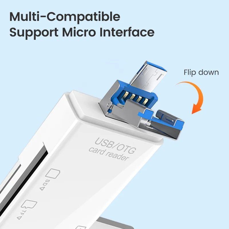 Lettori di schede: 6 in 1 USB A + C + Micro Kartenlesegerät für SD + MicroSD – Nuovo e nell'imballaggio originale da Uster venduto da -FPS- 5