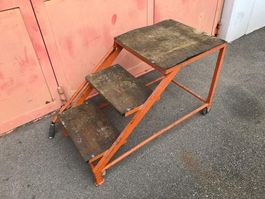 Standfester Dreitritt