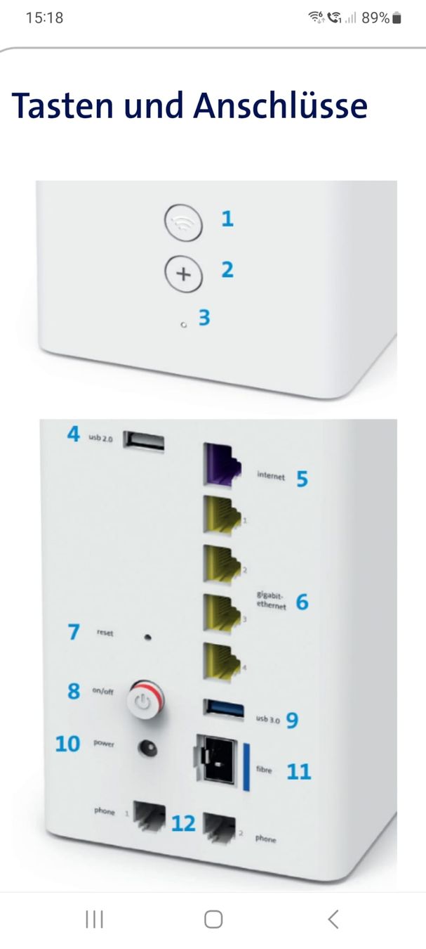 Swisscom Modem & Router: Swisscom Box 2 neuwertig mit Kabel – Usato da Neukirch (Egnach) venduto da Bonita6 3