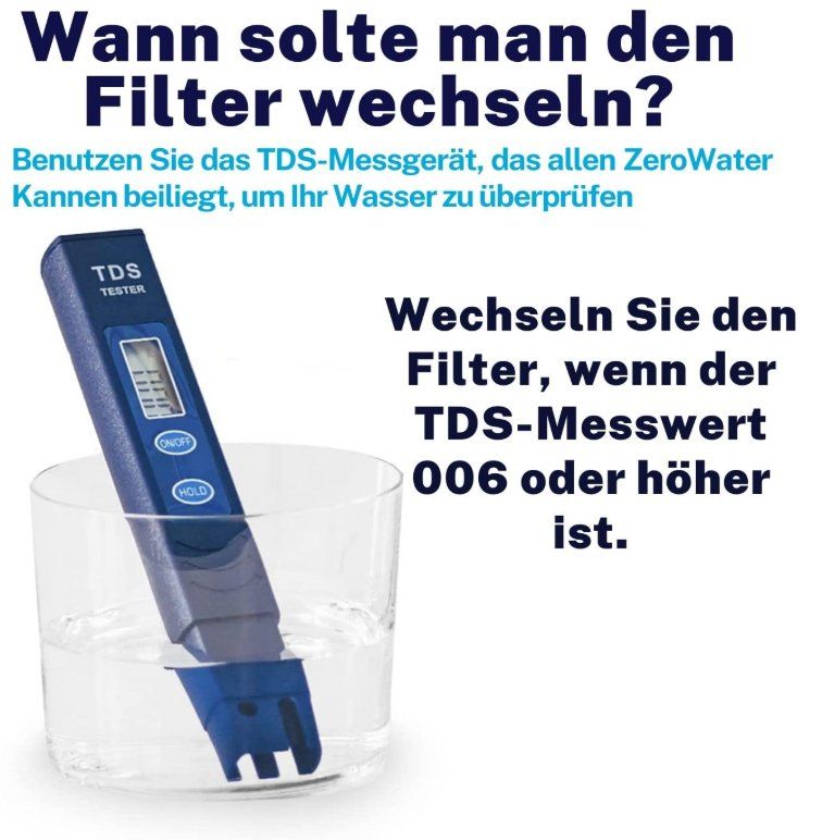 Sanitär: Culligan ZeroWater Wasserfilter Kombi-Set, 2,4 L + 3 Filter – Neu und originalverpackt aus Neuhaus SG von LENZ30 4