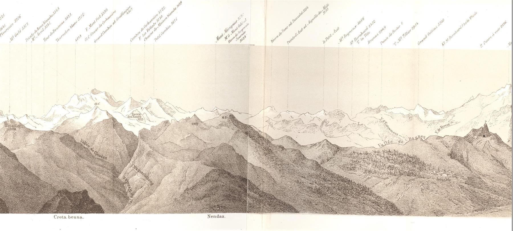 Incisioni: Wildhorn Panorama von Ernst Buss 1875 – Usato da Rafz venduto da Helvet32 2