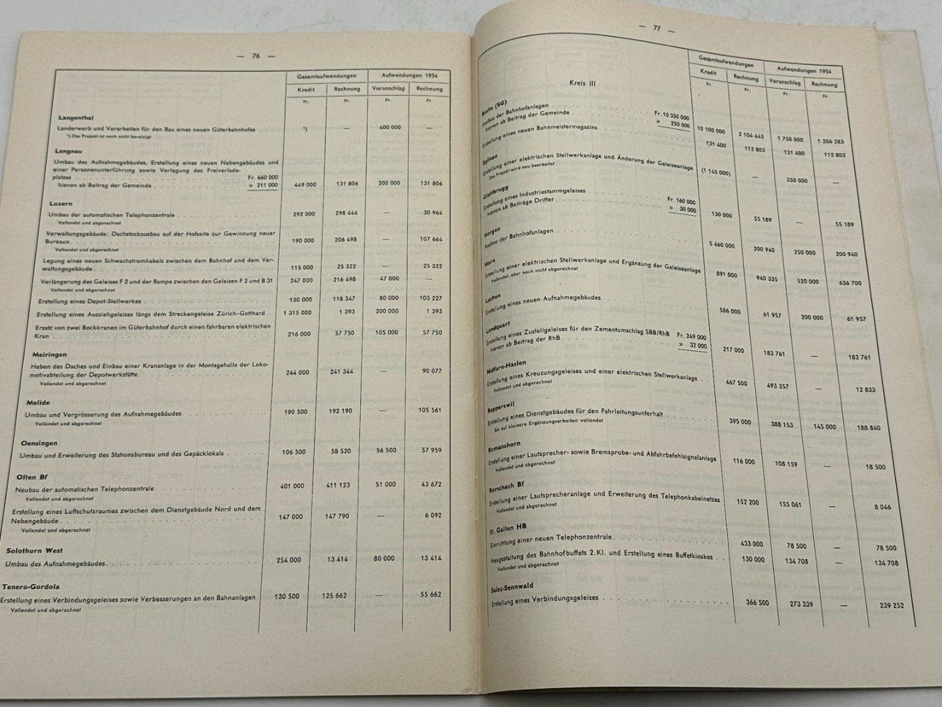 Zeitschriften & Magazine: SBB Geschäftsberichte 1954 & 1957 - Schweizer Bahngeschichte – Gebraucht aus Luzern von Lager6640 7