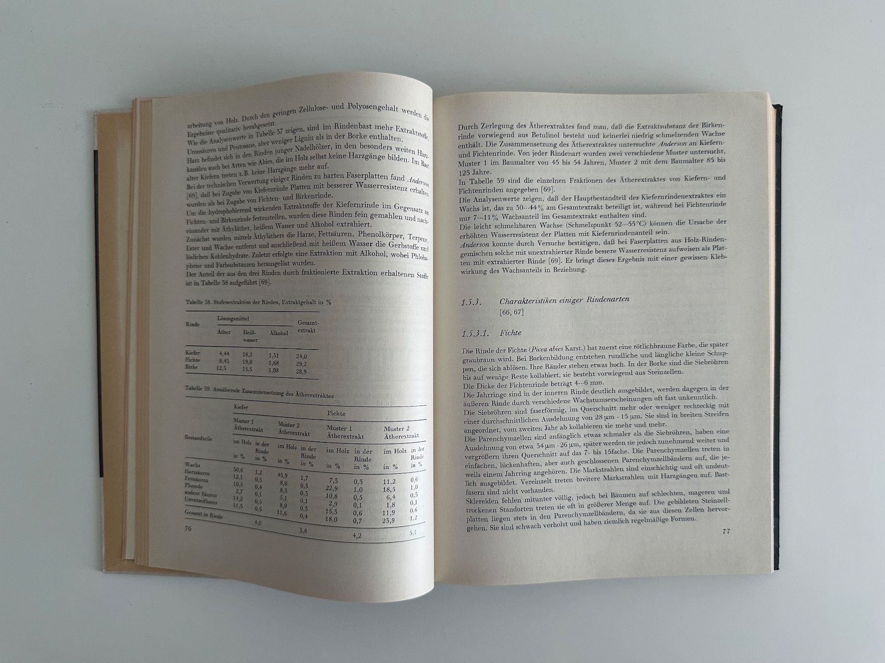 Bücher: Faserplatten: Rohstoffe, Herstellung & Eigenschaften – Gebraucht aus Zürich von arn___ 5