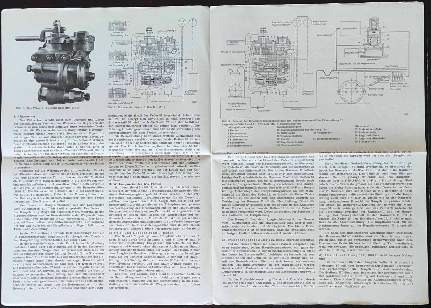 Documenti: Führer-Bremsventil Kradolfer-Weibel 1942 – Usato da Biberist venduto da Slick 7