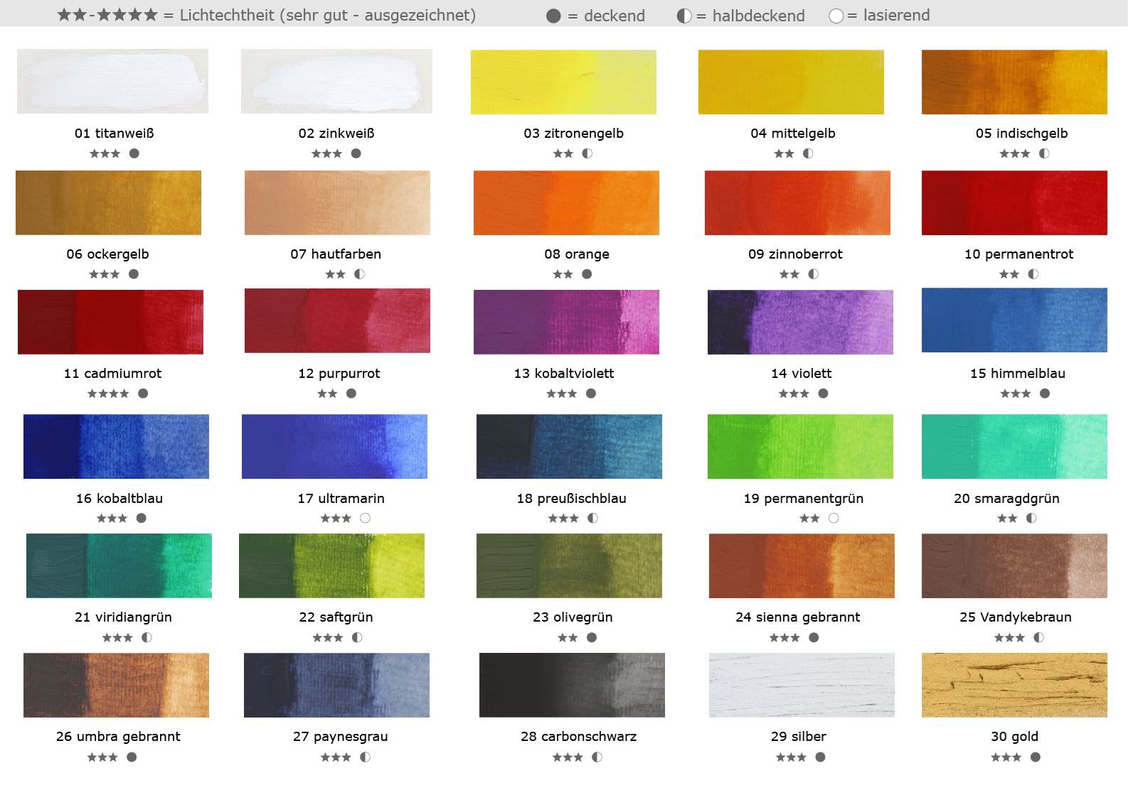 Altro materiale per artisti: Ölfarben 30x50 ml ARTIST Set – Nuovo e nell'imballaggio originale da Escholzmatt venduto da crazyteam 1