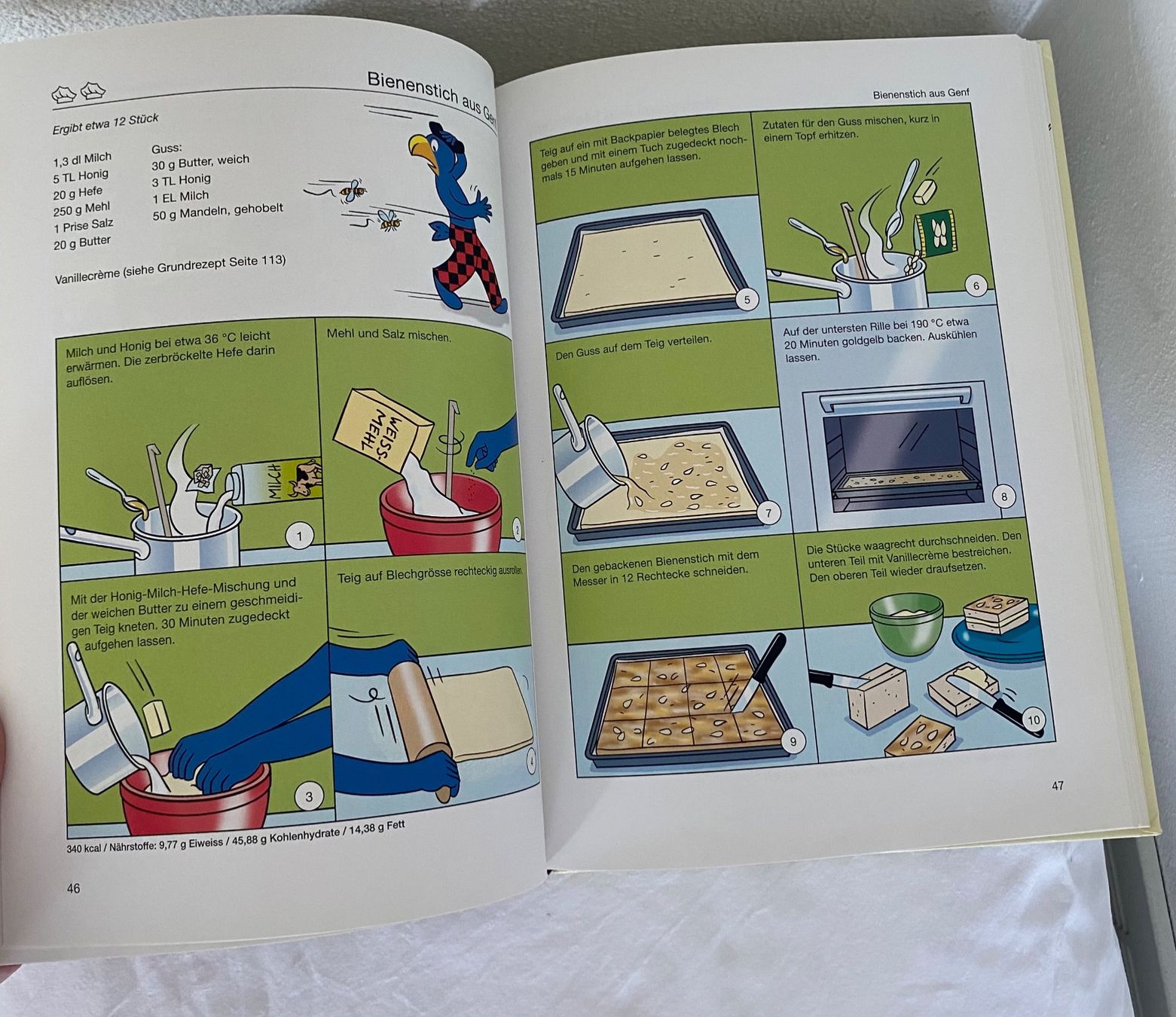 Bücher: BACKEN MIT GLOBI – Gebraucht aus Zürich von Fashionparade 3