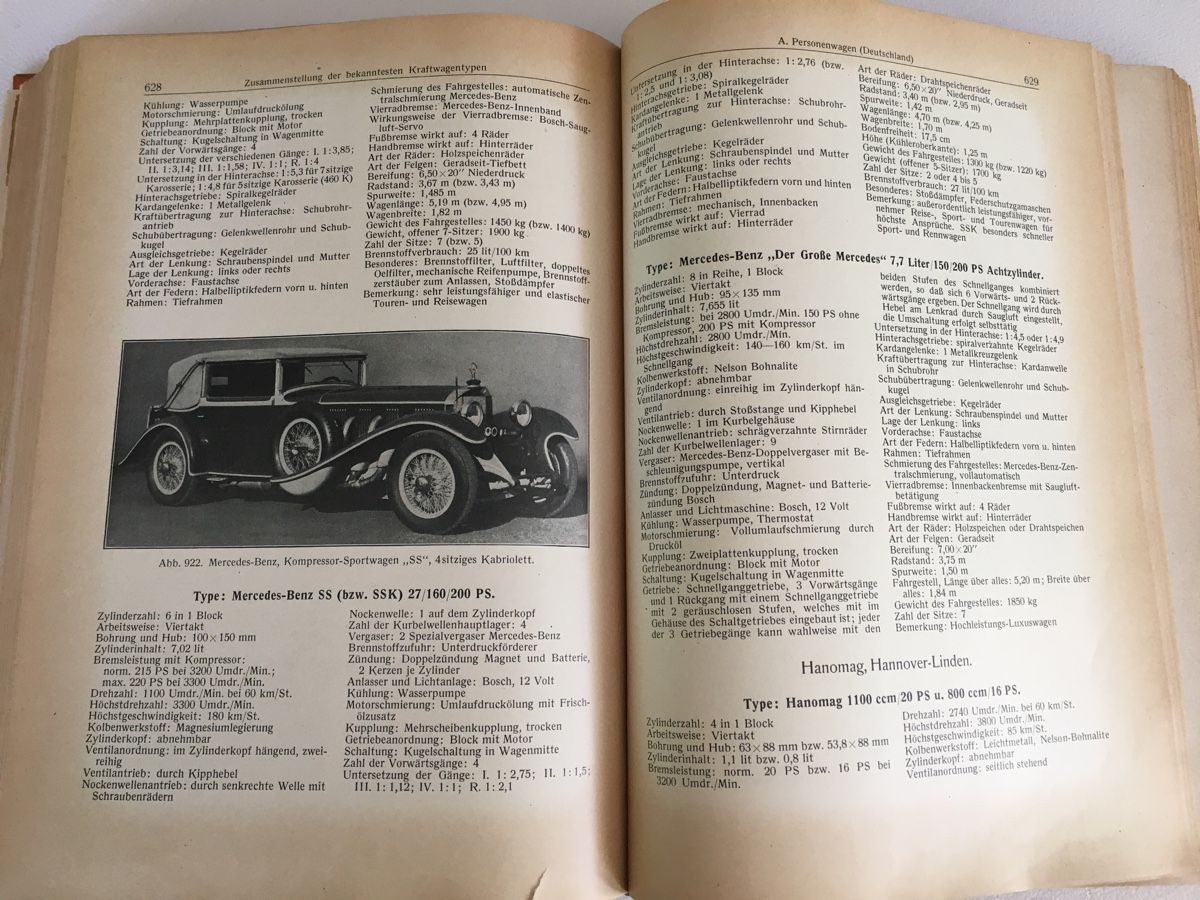 Libri: Die Motorfahrzeuge von ca 1927 – Usato da Grellingen venduto da Toyhamster 6