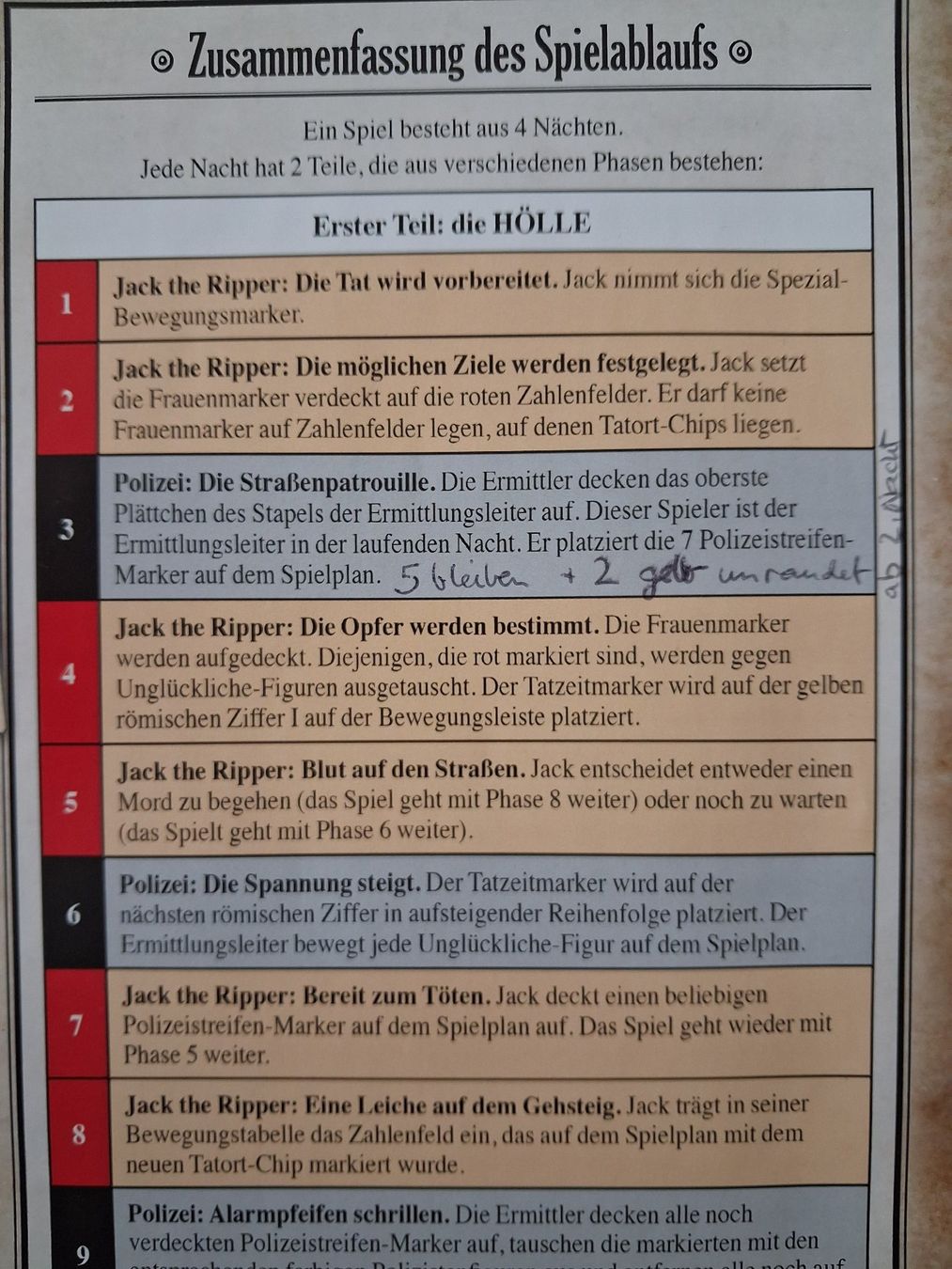 Giochi: Die Akte Whitechapel – Usato da Wohlen b. Bern venduto da mak_b57j 2