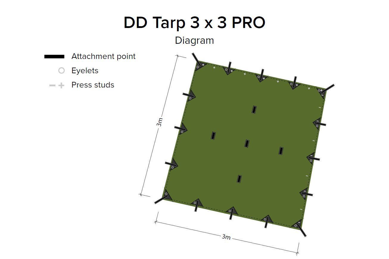DD Hammocks Altro per Esercito: DD Hammocks DD Tarp PRO Zeltdach 3 x 3 m – Nuovo e nell'imballaggio originale da Tulln venduto da HaengemattenShop 5