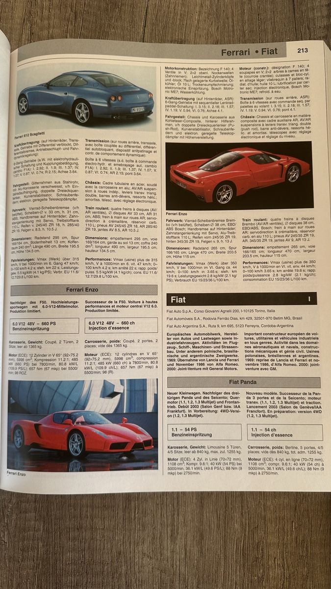 Libri: REVUE AUTOMOBILE Catalogue 2004 – Nuovo (secondo la descrizione) da Tolochenaz venduto da Dorry01 1