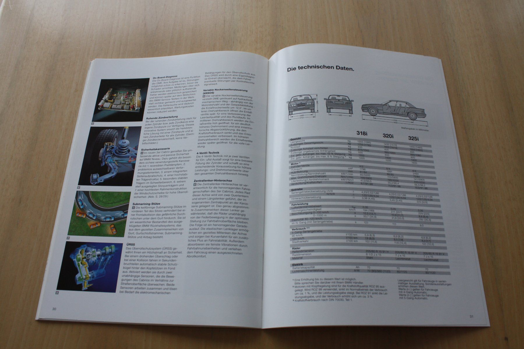 BMW Documenti: BMW 3er Cabrio Prospekt 1/1994 – Usato da Wikon venduto da erwin400 9