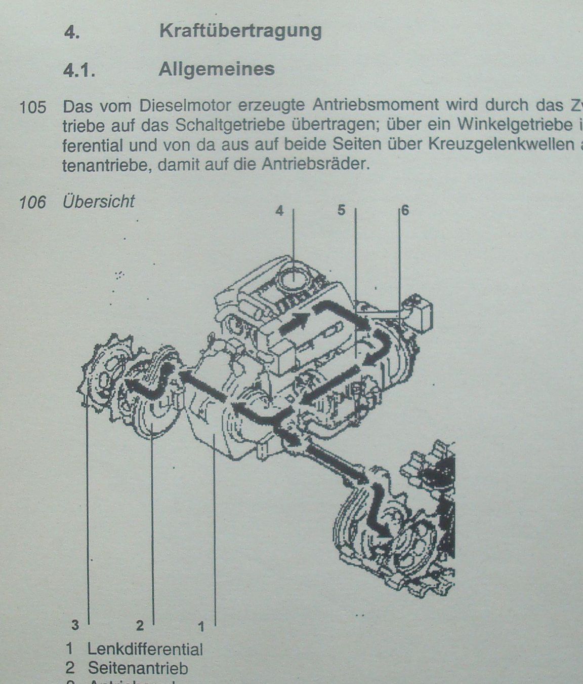 Bücher: Schweizer Schützenpanzer 63/89 – Gebraucht aus Bern von  9