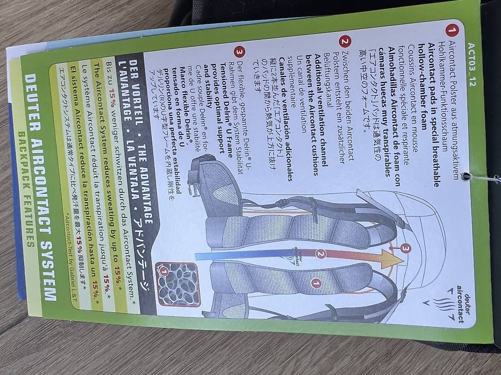 Rucksäcke: Zaino Deuter Nuovo 32Lt – Gebraucht aus Canobbio von iro_9wqn 3